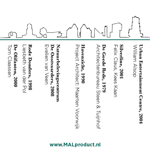 Skyline Almere Kopje